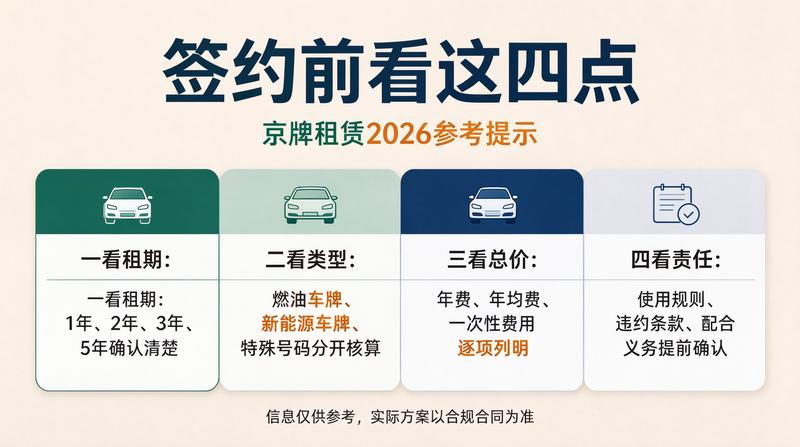 2026年指标价格走势